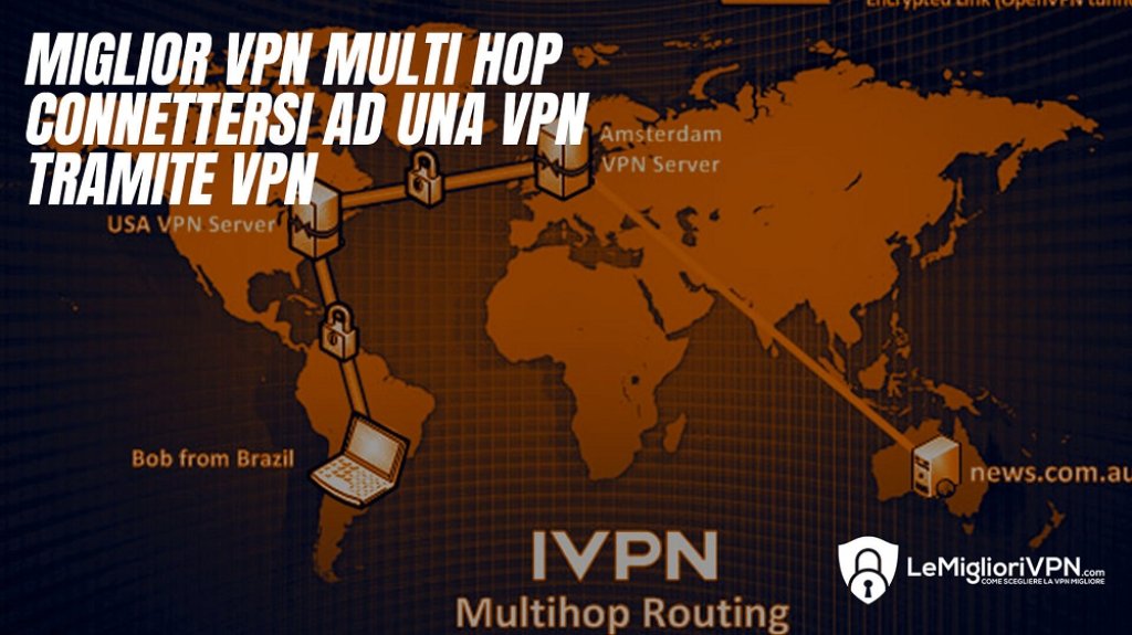 vpn-multi-hop