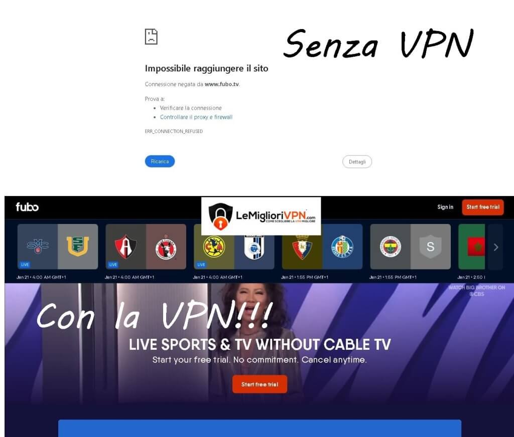 purevpn-fubotv