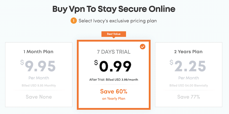 IvacyVpn Ivacy VPN